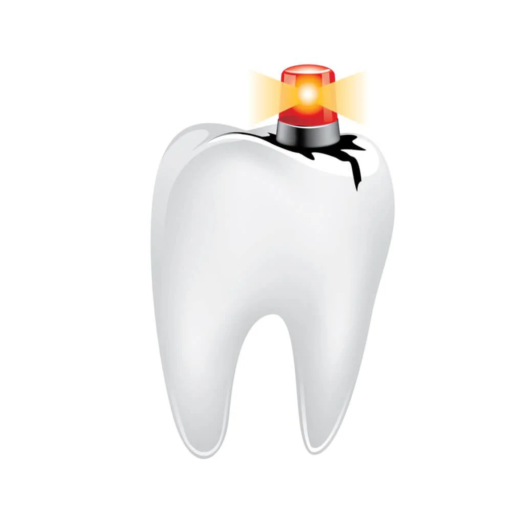 Emergency Dental Care